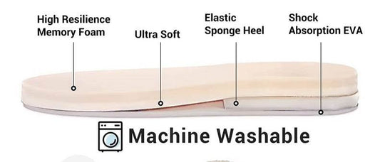 Men’s Comfy Sole Relax Trendy Slippers – Arch Support & Ultimate Comfort - Mrchlabel