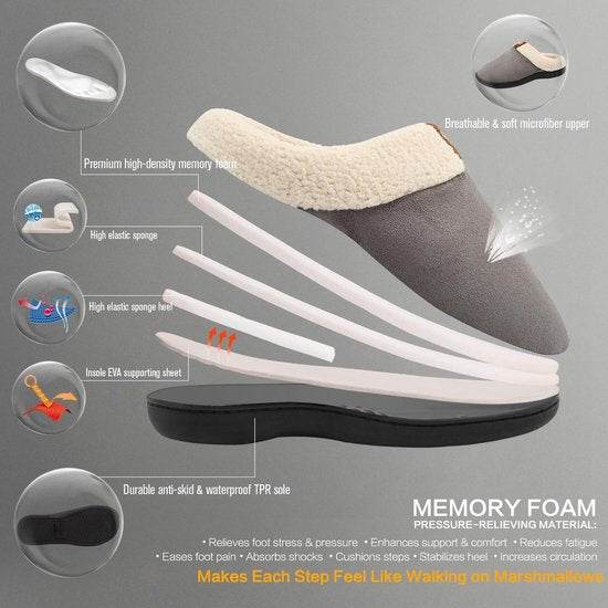 Pantoffles Comfy Sole Trendy Relax Indoor Shoes – Comfortable & Stylish - Mrchlabel