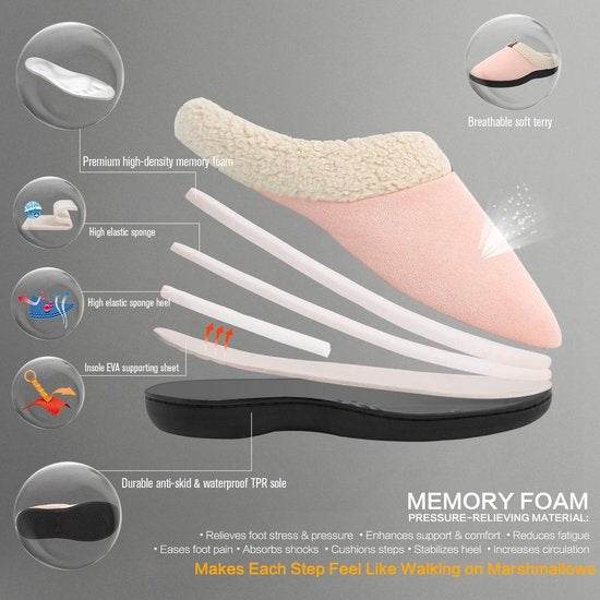 Pantoffles Comfy Sole Trendy Relax Indoor Shoes – Comfortable & Stylish - Mrchlabel