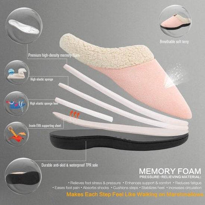 Pantoffles Comfy Sole Trendy Relax Indoor Shoes – Comfortable & Stylish - Mrchlabel